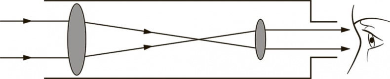 Иллюстрация к книге — Любительская астрономия. Люди, открывшие небо [i_024.jpg]