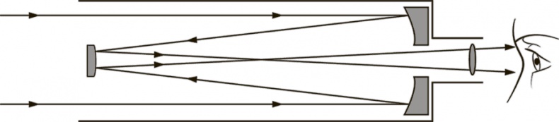 Иллюстрация к книге — Любительская астрономия. Люди, открывшие небо [i_026.jpg]