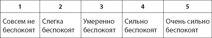 Иллюстрация к книге — Как победить бессонницу? Здоровый сон за 6 недель [i_021.jpg]