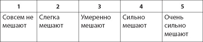 Иллюстрация к книге — Как победить бессонницу? Здоровый сон за 6 недель [i_022.jpg]