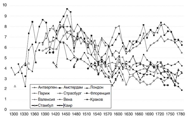 Иллюстрация к книге — Великий уравнитель [i_035.jpg]