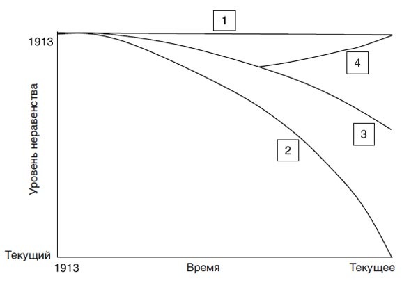 Иллюстрация к книге — Великий уравнитель [i_049.jpg]