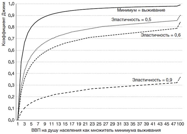 Иллюстрация к книге — Великий уравнитель [i_058.jpg]