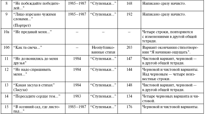 Иллюстрация к книге — Тайны жизни Ники Турбиной («Я не хочу расти…) [i_003.jpg]