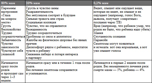 Иллюстрация к книге — Мама на нуле [i_001.jpg]