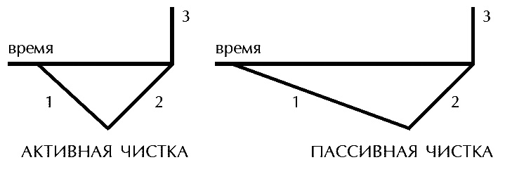 Иллюстрация к книге — Звук безмолвия [i_040.jpg]