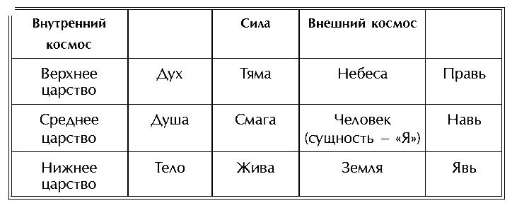Иллюстрация к книге — Звук безмолвия [i_048.jpg]