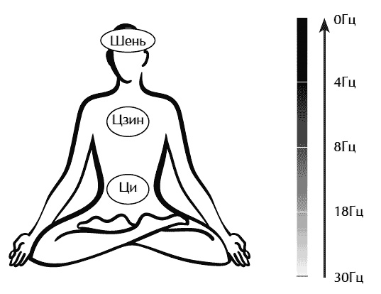 Иллюстрация к книге — Звук безмолвия [i_051.jpg]