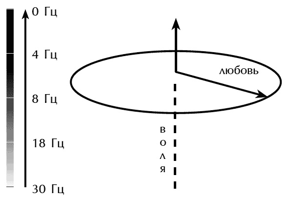Иллюстрация к книге — Звук безмолвия [i_062.jpg]