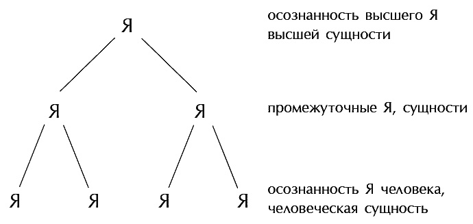 Иллюстрация к книге — Звук безмолвия [i_065.jpg]