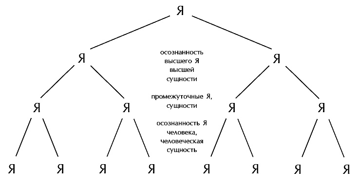 Иллюстрация к книге — Звук безмолвия [i_066.jpg]
