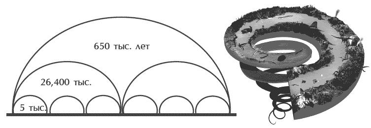 Иллюстрация к книге — Звук безмолвия [i_067.jpg]