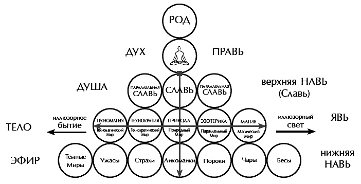 Иллюстрация к книге — Звук безмолвия [i_071.jpg]