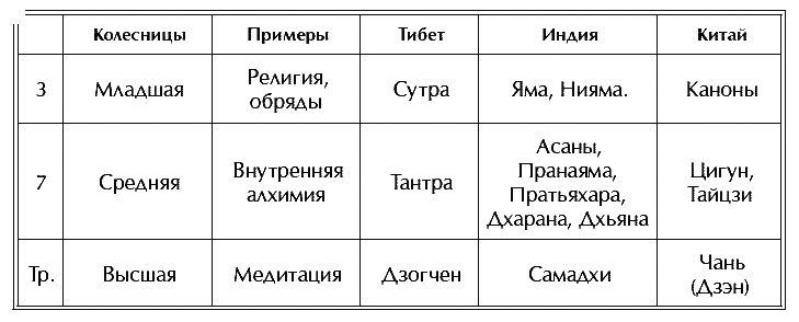 Иллюстрация к книге — Звук безмолвия [i_077.jpg]