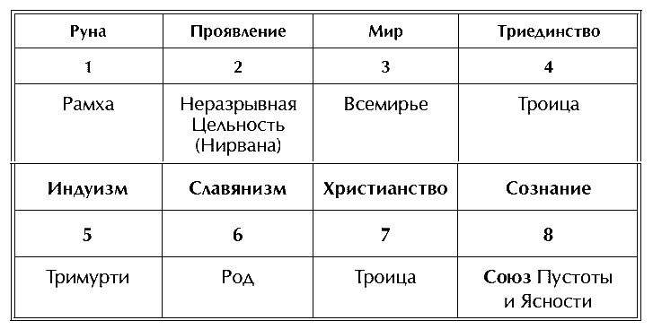 Иллюстрация к книге — Звук безмолвия [i_079.jpg]