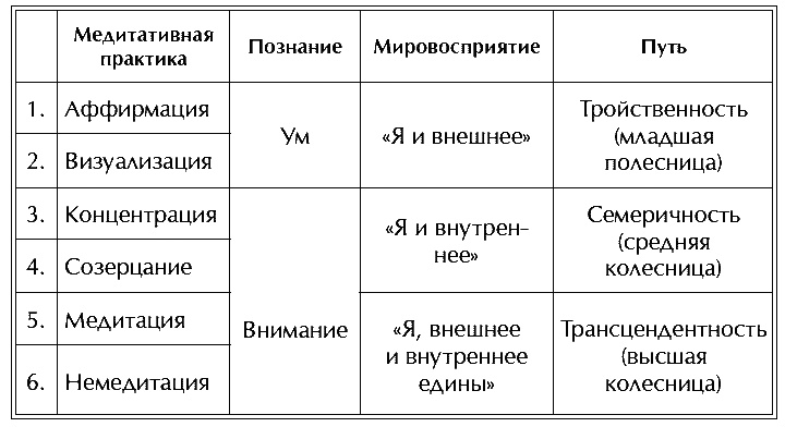 Иллюстрация к книге — Звук безмолвия [i_082.jpg]
