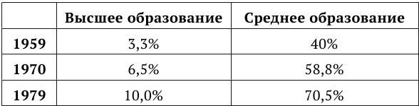 Иллюстрация к книге — Фронда [i_002.jpg]