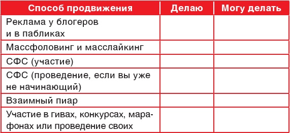 Иллюстрация к книге — Продвижение личных блогов в Инстаграм [i_117.jpg]