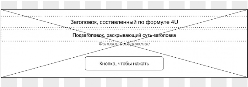 Иллюстрация к книге — Копирайтинг с нуля [i_032.jpg]