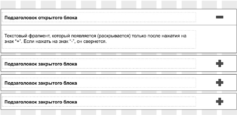 Иллюстрация к книге — Копирайтинг с нуля [i_035.jpg]