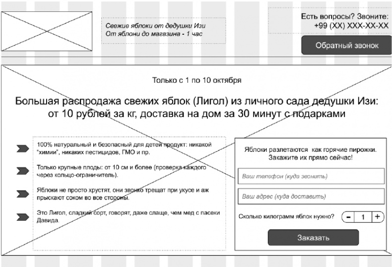 Иллюстрация к книге — Копирайтинг с нуля [i_043.jpg]