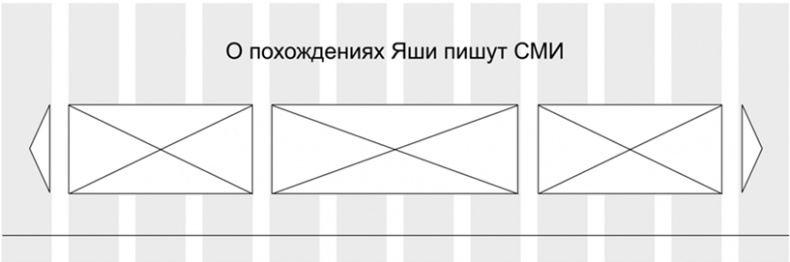 Иллюстрация к книге — Копирайтинг с нуля [i_056.jpg]