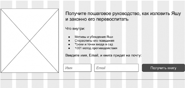 Иллюстрация к книге — Копирайтинг с нуля [i_068.jpg]