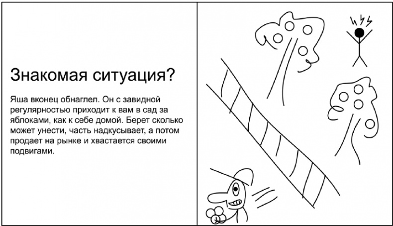 Иллюстрация к книге — Копирайтинг с нуля [i_100.jpg]