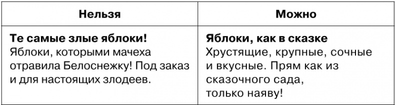 Иллюстрация к книге — Копирайтинг с нуля [i_122.jpg]
