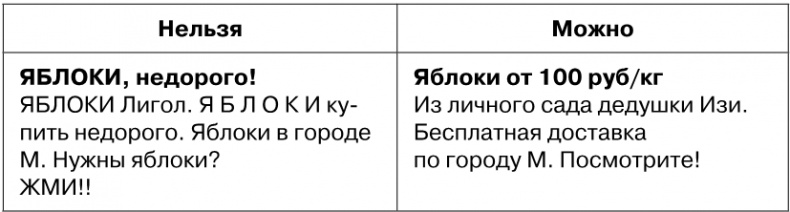 Иллюстрация к книге — Копирайтинг с нуля [i_124.jpg]