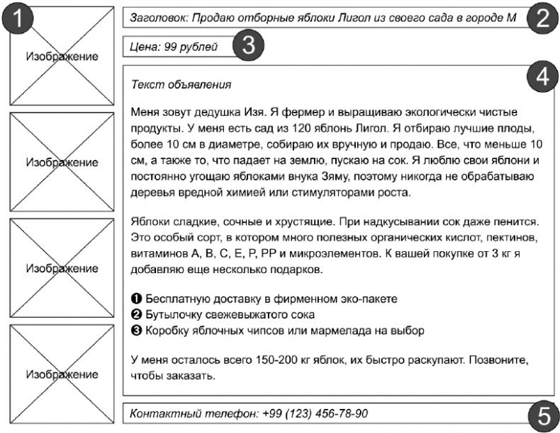 Иллюстрация к книге — Копирайтинг с нуля [i_127.jpg]