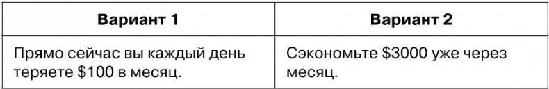 Иллюстрация к книге — Копирайтинг с нуля [i_132.jpg]