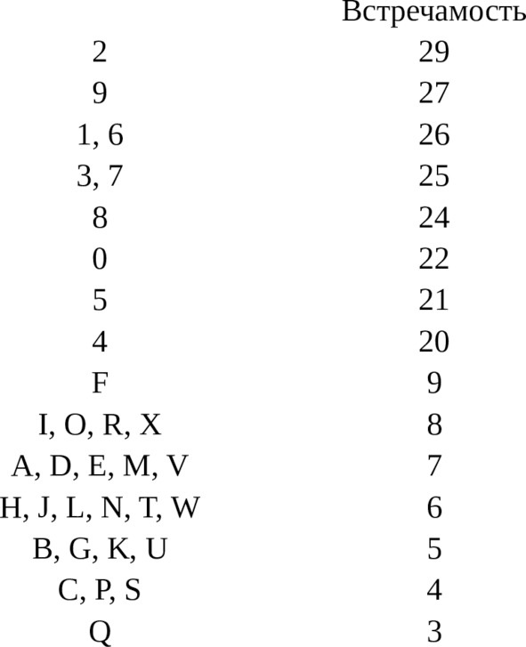 Иллюстрация к книге — Вандалы пустоты [image1_5d235e0ca1bb1056b52c1e3d_jpg.jpg]