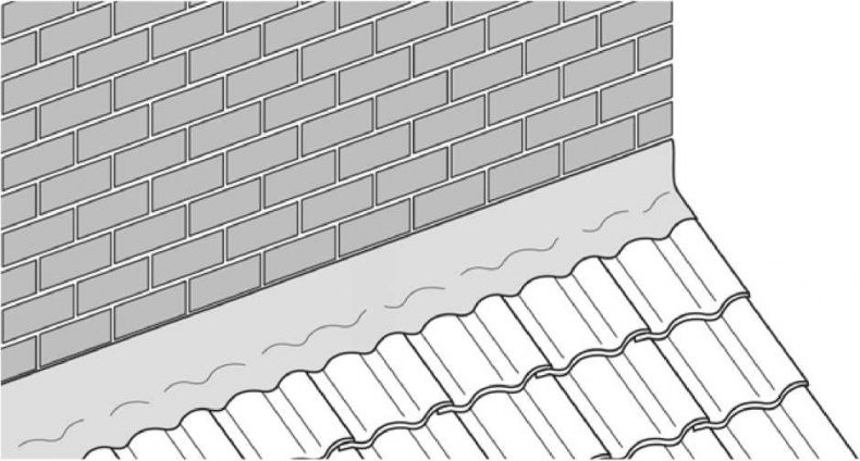 Иллюстрация к книге — Сделай сам. Все виды работ для домашнего мастера [i_037.jpg]