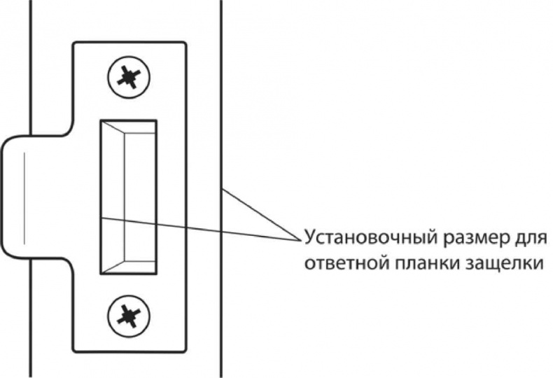 Иллюстрация к книге — Сделай сам. Все виды работ для домашнего мастера [i_112.jpg]