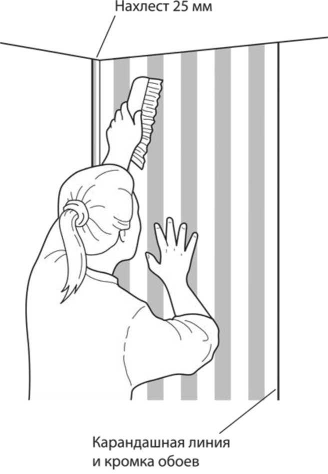 Иллюстрация к книге — Сделай сам. Все виды работ для домашнего мастера [i_153.jpg]