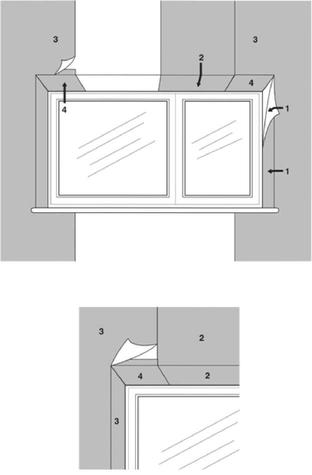 Иллюстрация к книге — Сделай сам. Все виды работ для домашнего мастера [i_156.jpg]