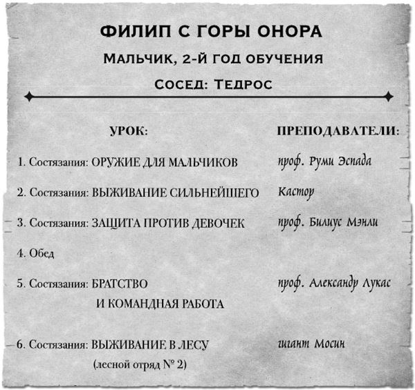 Иллюстрация к книге — Мир без принцев [i_060.jpg]