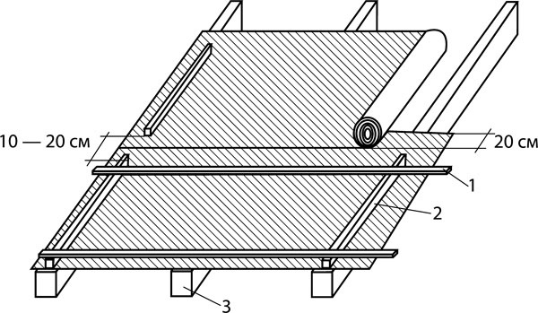 Иллюстрация к книге — Как обустроить мансарду своими руками [r11.jpg]
