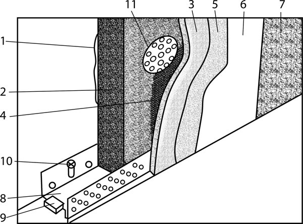 Иллюстрация к книге — Как обустроить мансарду своими руками [r18.jpg]