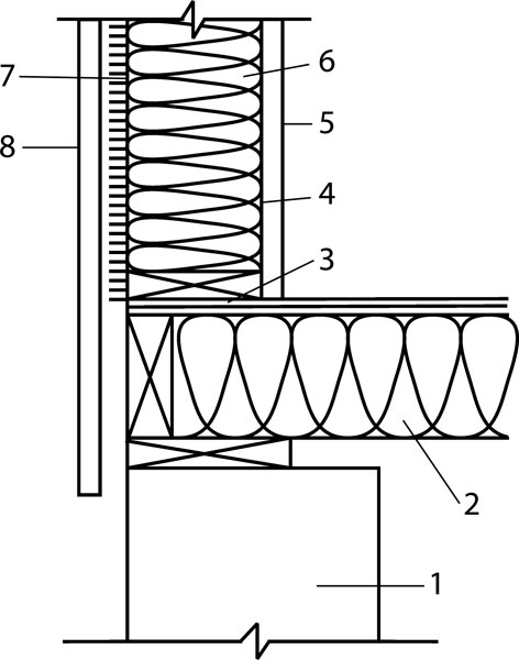 Иллюстрация к книге — Как обустроить мансарду своими руками [r22.jpg]
