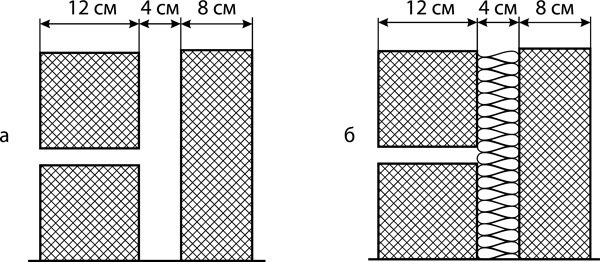 Иллюстрация к книге — Как обустроить мансарду своими руками [r24.jpg]