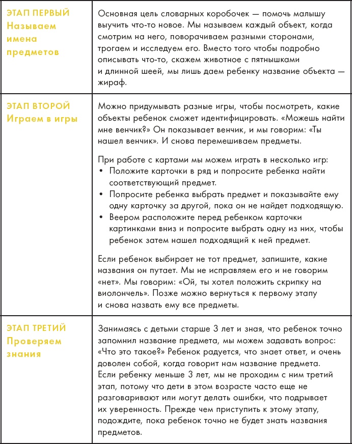 Иллюстрация к книге — Монтессори для малышей [i_026.jpg]