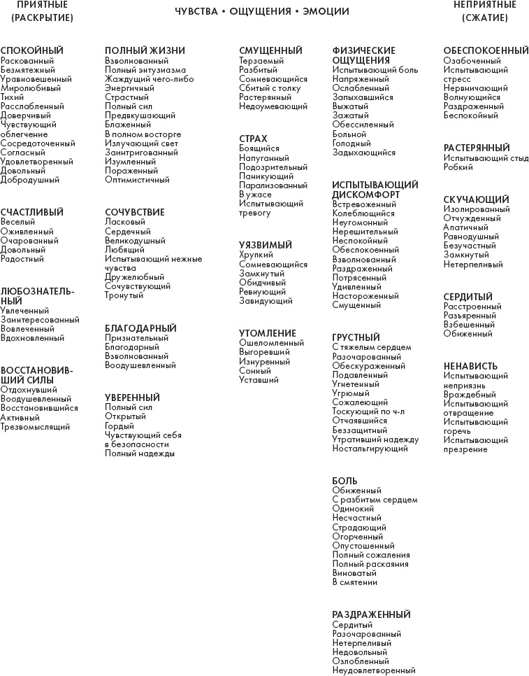 Иллюстрация к книге — Монтессори для малышей [i_121.jpg]