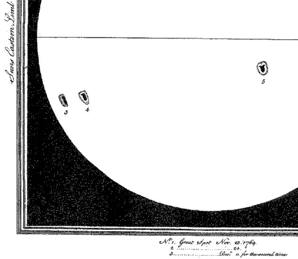 Иллюстрация к книге — Лекции о Солнце [i_012.jpg]
