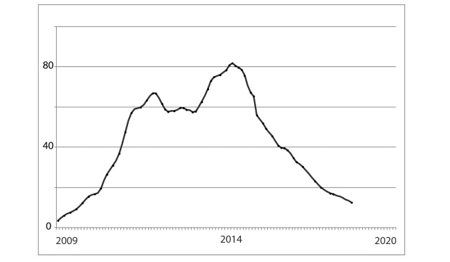 Иллюстрация к книге — Лекции о Солнце [i_022.jpg]
