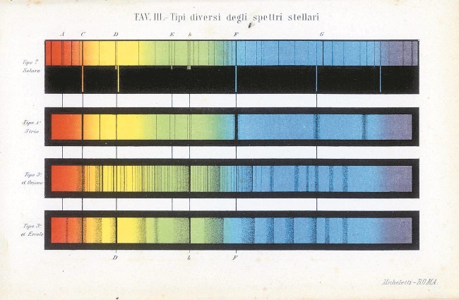 Иллюстрация к книге — Лекции о Солнце [i_038.jpg]