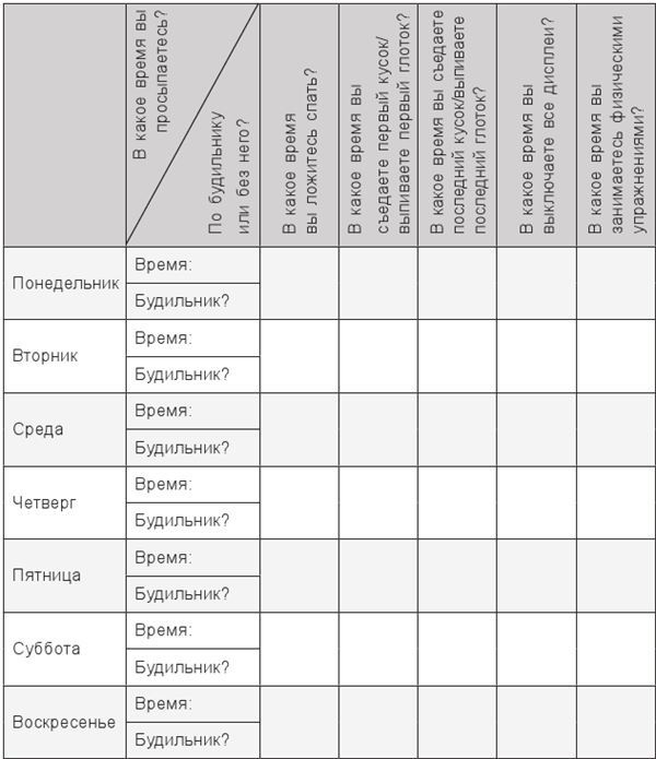 Иллюстрация к книге — Циркадный код. Как настроить свои биологические часы на здоровую жизнь [i_009.jpg]