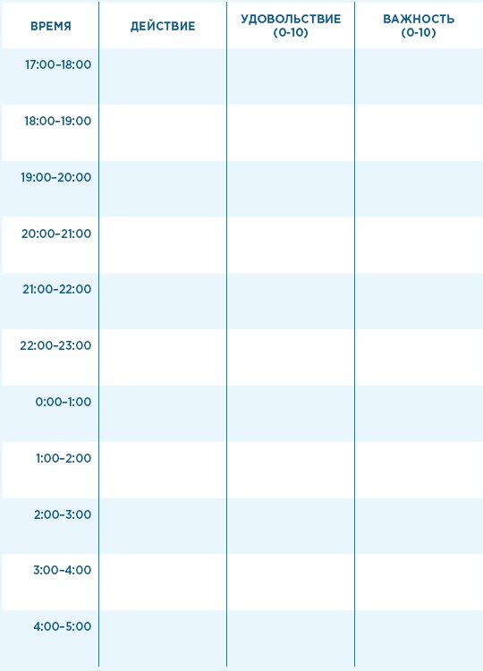 Иллюстрация к книге — Тревога, гнев, прокрастинация [i_008.jpg]