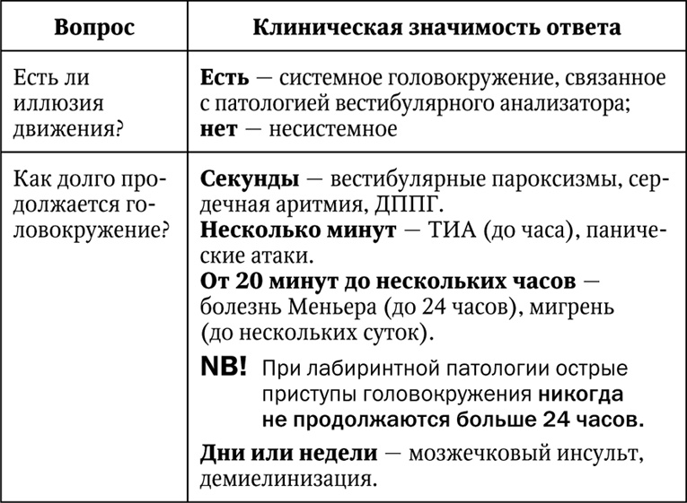Иллюстрация к книге — Головокружение [i_011.jpg]